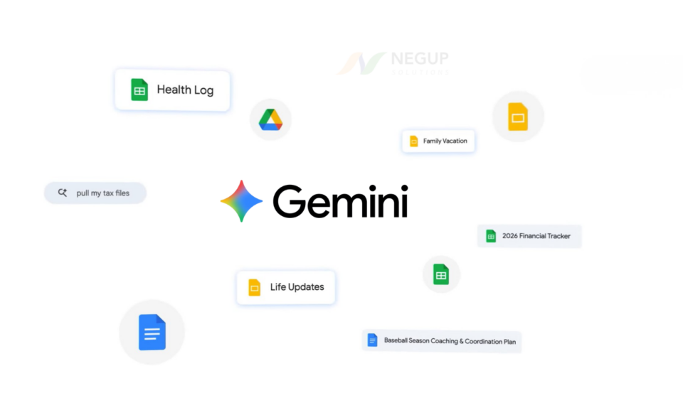 Gemini Workspace Updates