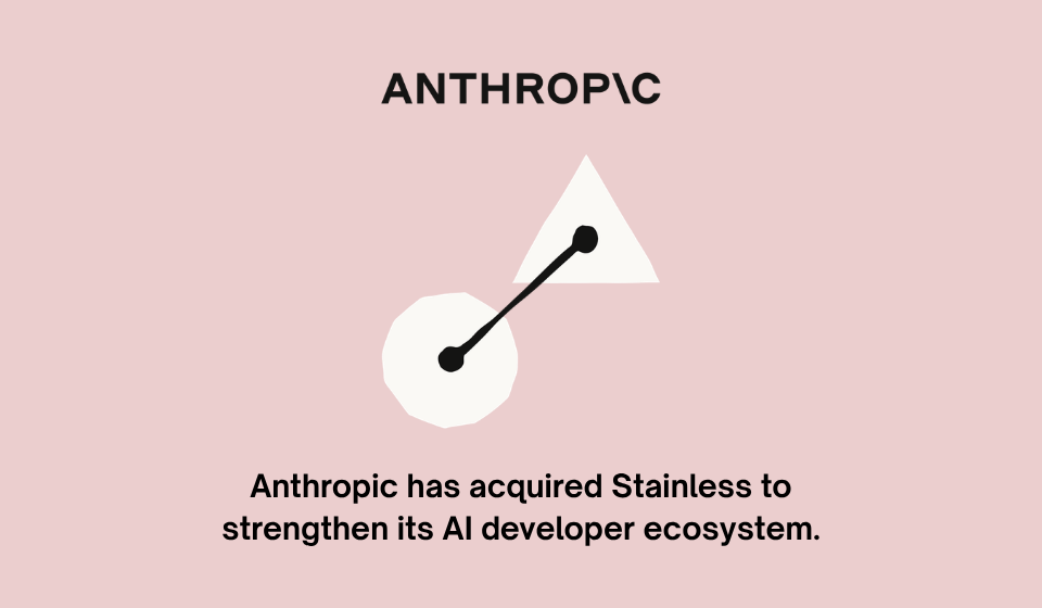 Anthropic has acquired Stainless to strengthen its AI developer ecosystem