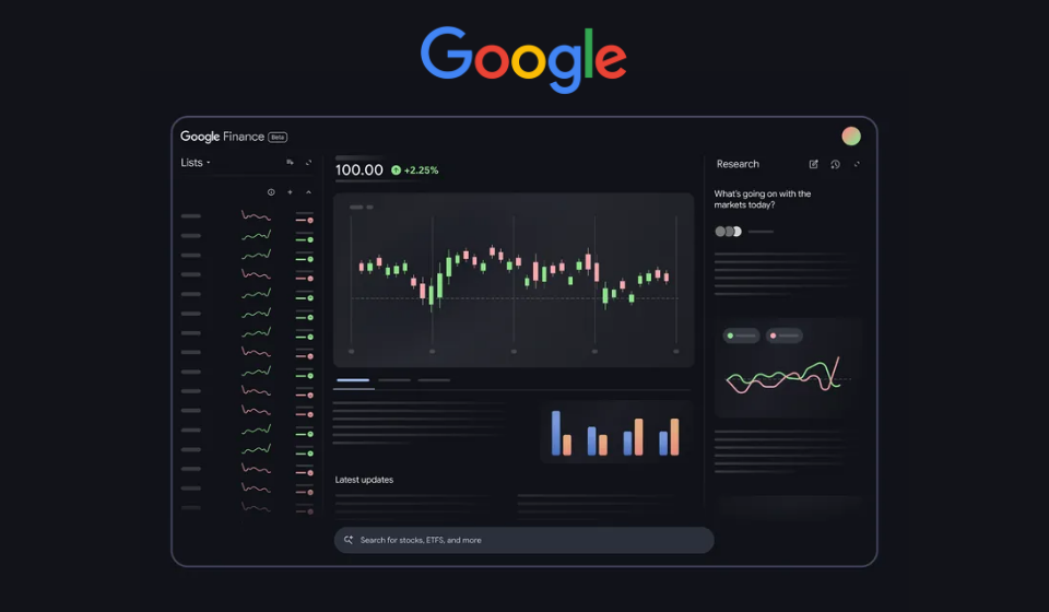 Google is expanding AI powered finance tools across Europe