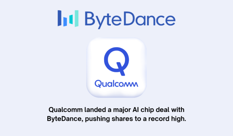 Qualcomm Secures Major AI Chip Partnership with ByteDance Amid Market Surge