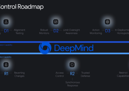 Google DeepMind AI Safety