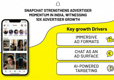 Snapchat India Advertising Growth