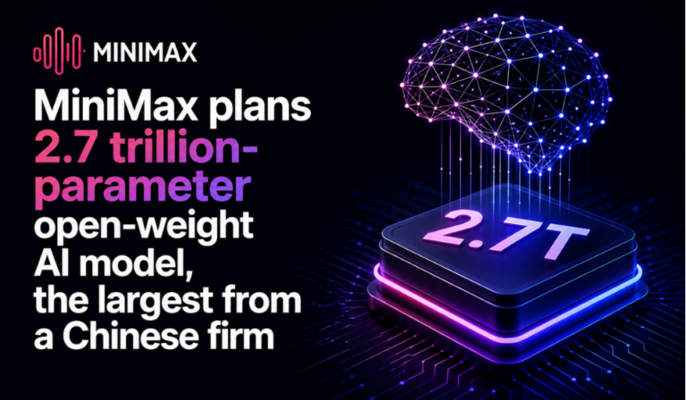 MiniMax Prepares Record-Breaking Open AI Model with 2.7 Trillion Parameters