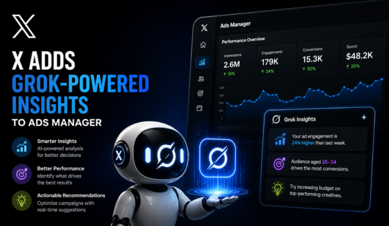 X Integrates Grok AI Insights into Ads Manager to Improve Campaign Performance