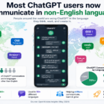 ChatGPT multilingual usage