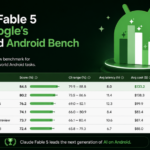 Claude Fable 5 AI benchmark