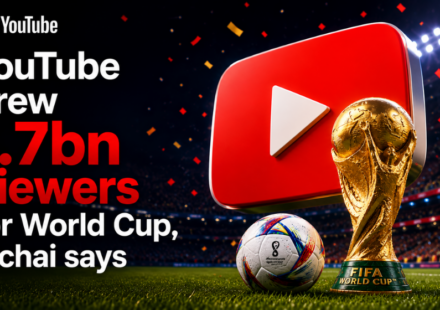 YouTube FIFA World Cup