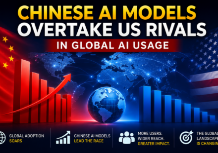 Chinese AI platforms